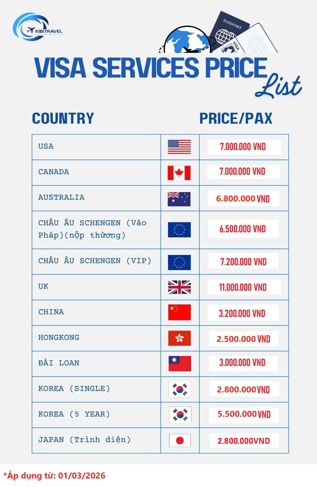 KibiVISA - dich vu visa nuoc ngoai uy tin, tron goi, hang dau tai tphcm